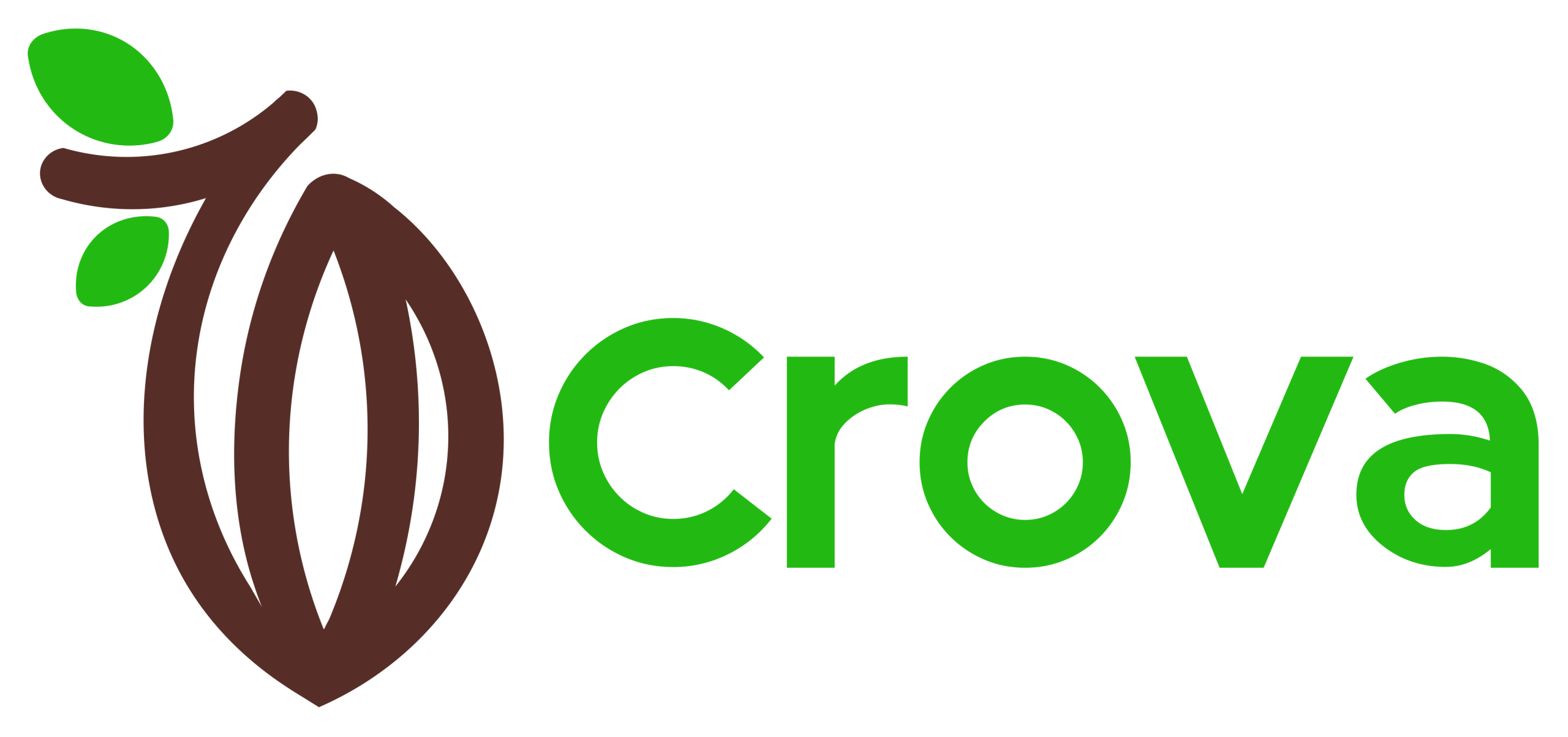 CROVA LTD